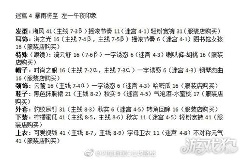 闪耀暖暖迷宫第四章套装材料 迷宫图纸材料分享