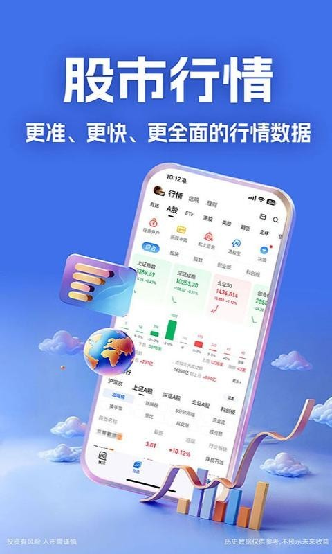 大智慧经典版下载_大智慧安卓版v10.10.0免费app下载