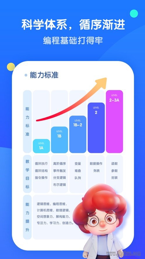 腾讯扣叮下载_腾讯扣叮编程平台appv2.0.15推荐下载
