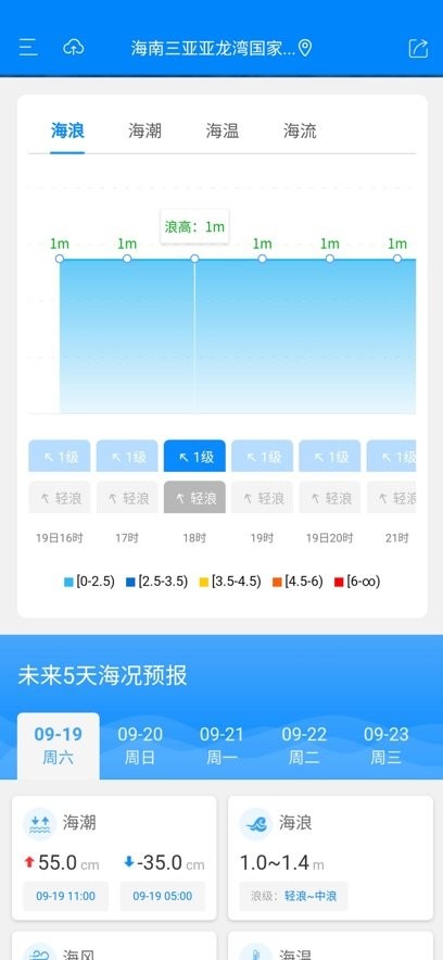 海洋下载_中国海洋预报(公众版)v1.2.5手机app下载