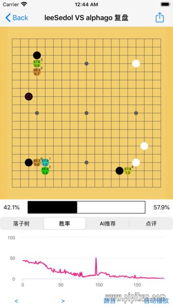 卡塔科技下载_katago围棋v2.2.7安卓版下载