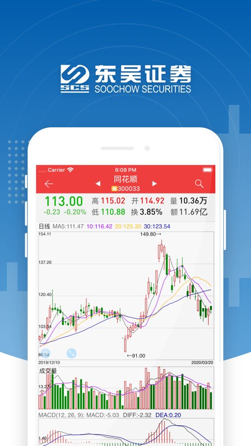 东吴证券同花顺下载_东吴证券同花顺手机版v4.6.11软件下载