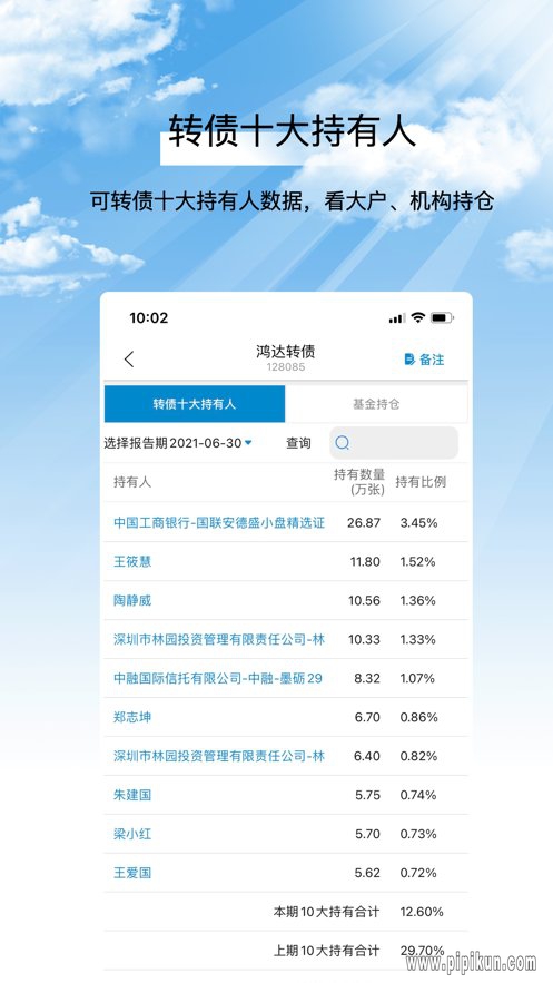 集思录官网下载_集思录软件v6.6.0手机app下载