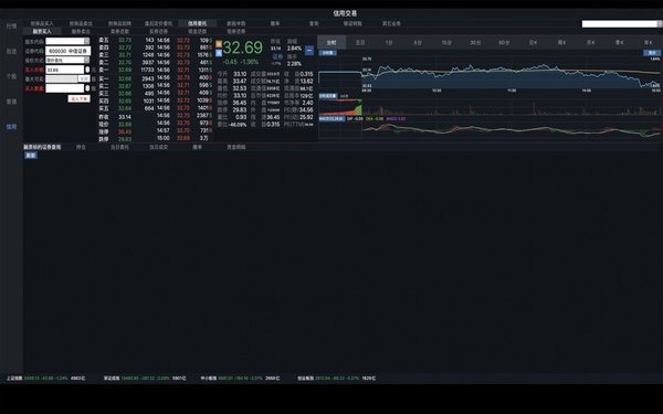 中信证券交易版下载_中信证券网上交易appv6.03.007推荐下载