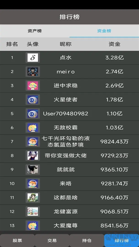 炒股小游戏下载_真实炒股模拟器v1.49.1单机版安卓版下载