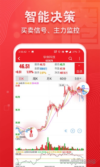 益盟下载_益盟操盘手加强版appv9.7.3软件下载