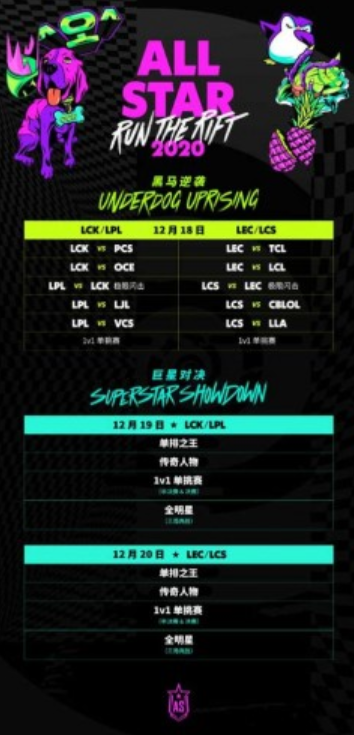 LOL2020全明星赛什么时候开始 英雄联盟全明星赛开始时间、名单及赛程介绍