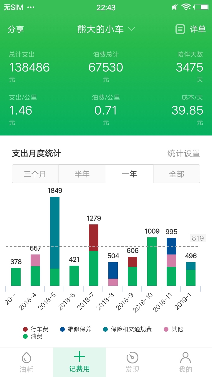 小熊油耗下载_小熊油耗安卓版v3.8.1-r1下载