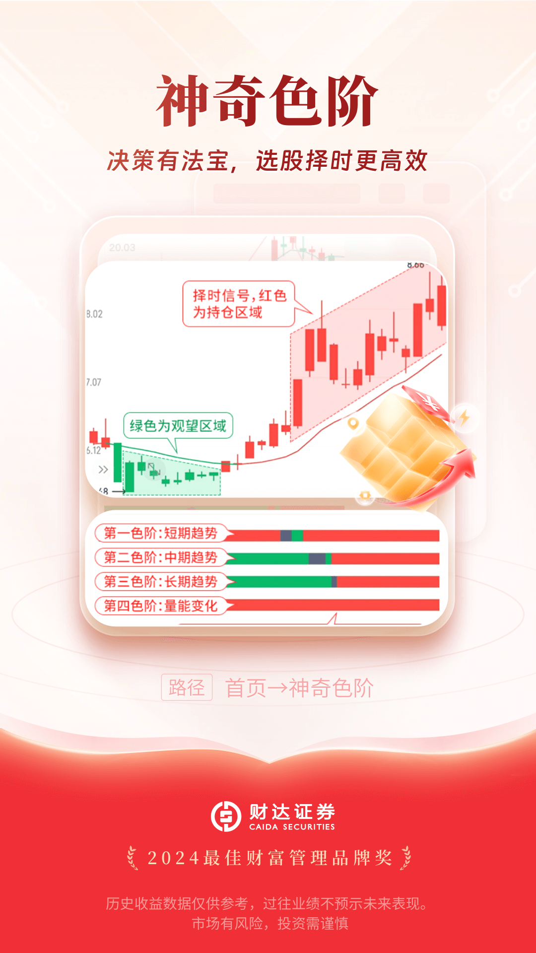 财达证券下载_财达证券股市通安卓版v5.4.5免费下载