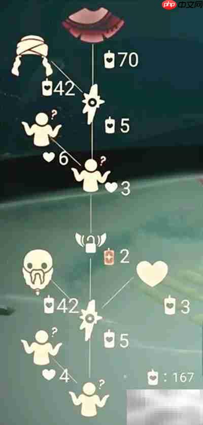 光遇3.10疑惑先祖兑换图