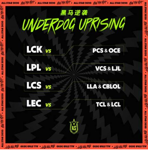 英雄联盟全明星赛开始时间、名单及赛程介绍?LOL2020全明星赛什么时候开始?_lol全明星赛2020