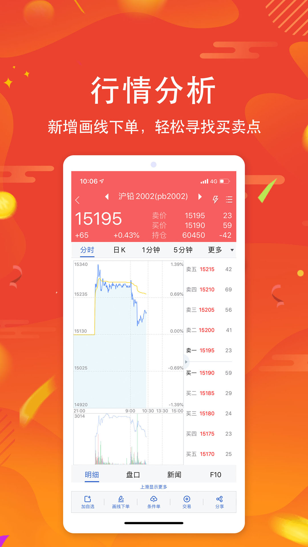 期货下载_中银期货安卓版v5.7.0免费app下载
