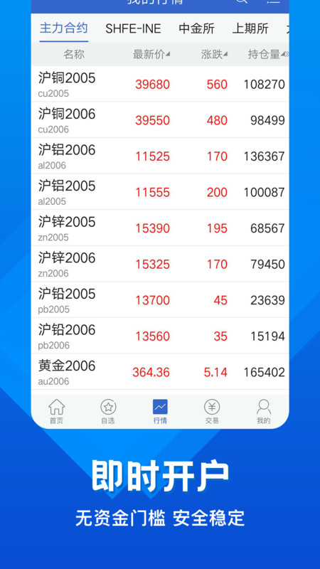 中辉期货软件下载_中辉期货安卓版v5.6.16.0免费app下载