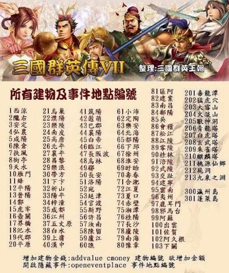 三国群英传7秘籍大全图4
