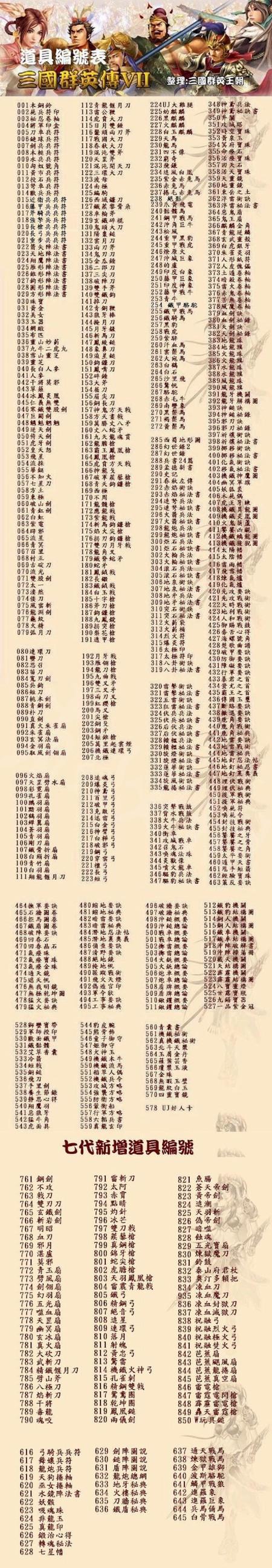三国群英传7秘籍大全图3