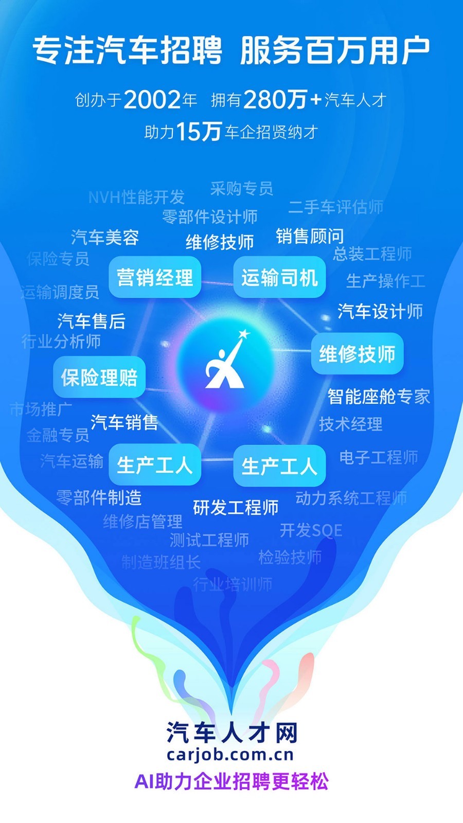 汽车人才下载_汽车人才网安卓版v7.5.5安卓版下载