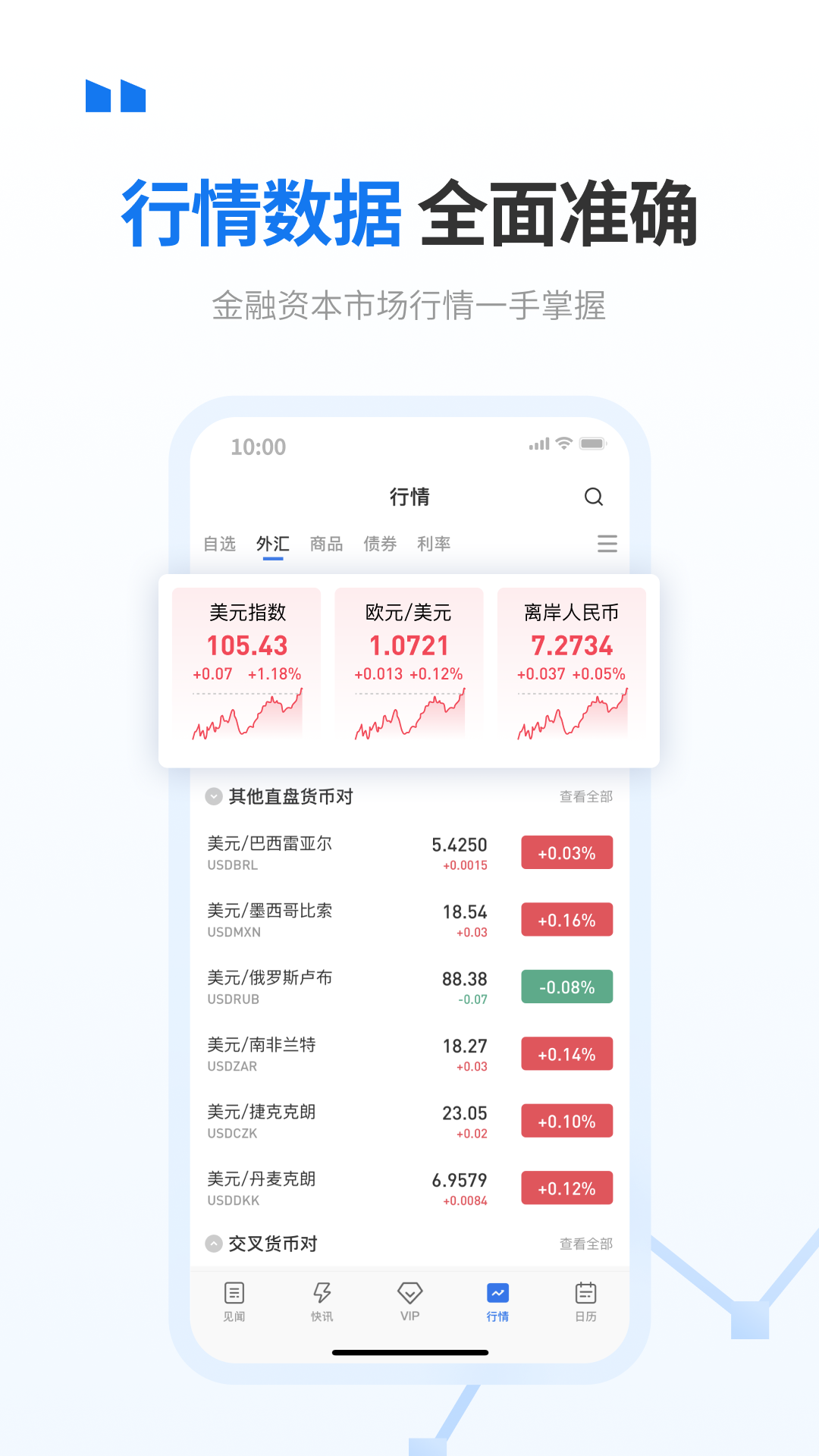华尔街见闻下载_华尔街见闻安卓版v6.46.8安卓版下载