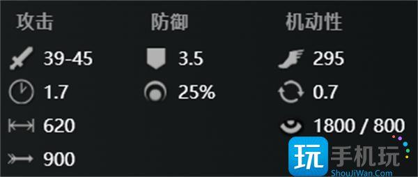 DOTA2神谕者出装攻略