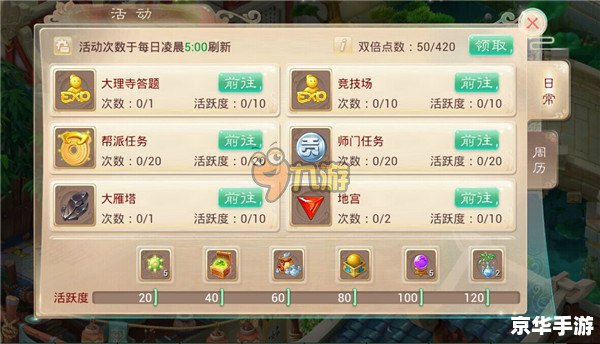 三国杀活跃度分析