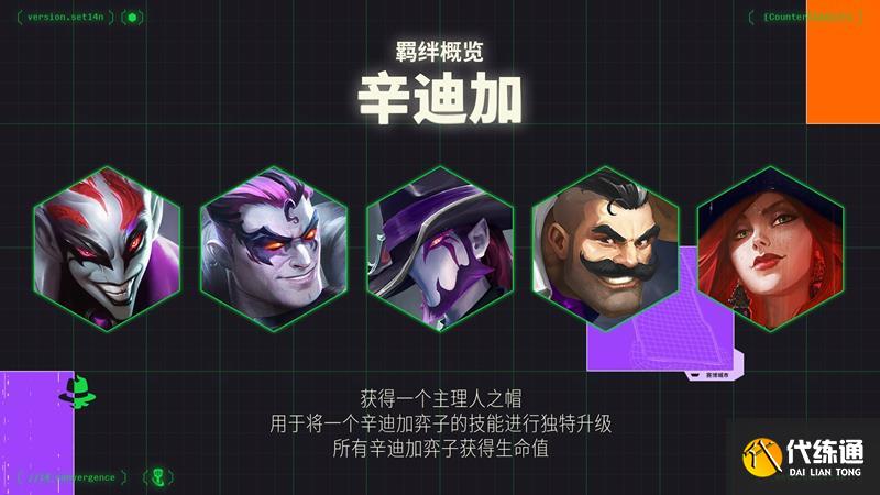 辛迪加怎么样?金铲铲S14赛博城市?_辛迪加