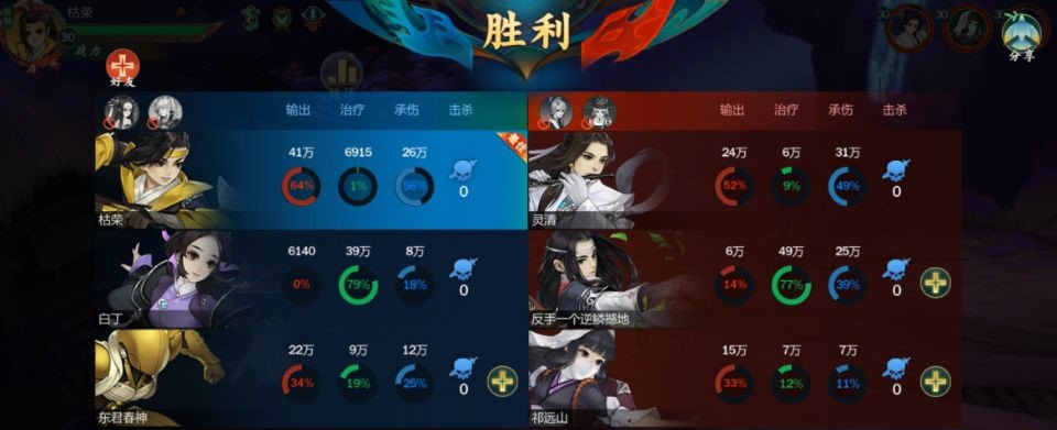 剑网3指尖江湖2.0藏剑PVE攻略_藏剑pve