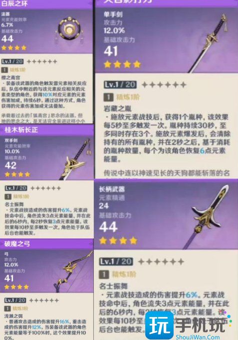 【原神】锻造武器实用吗值不值得造 锻造武器适用性与锻造建议 锻造武器适用性与锻造建议
