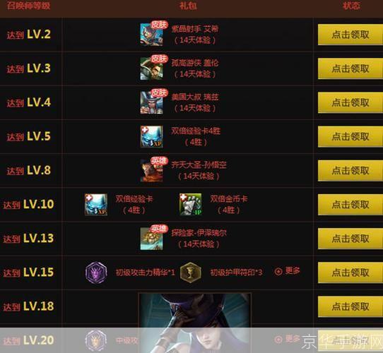 lol领取中心:LOL领取中心:揭秘游戏内宝藏,领取你的专属奖励