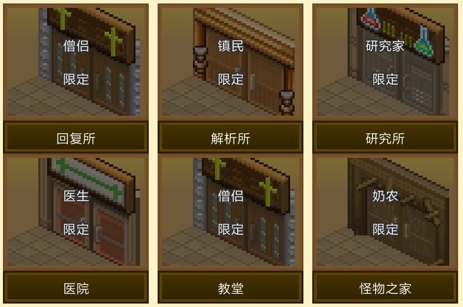 王都创世物语城镇建筑房屋作用全解