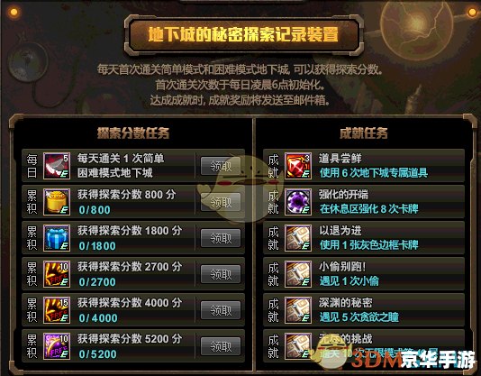 多万dnf DNF：探索多万世界的无尽冒险