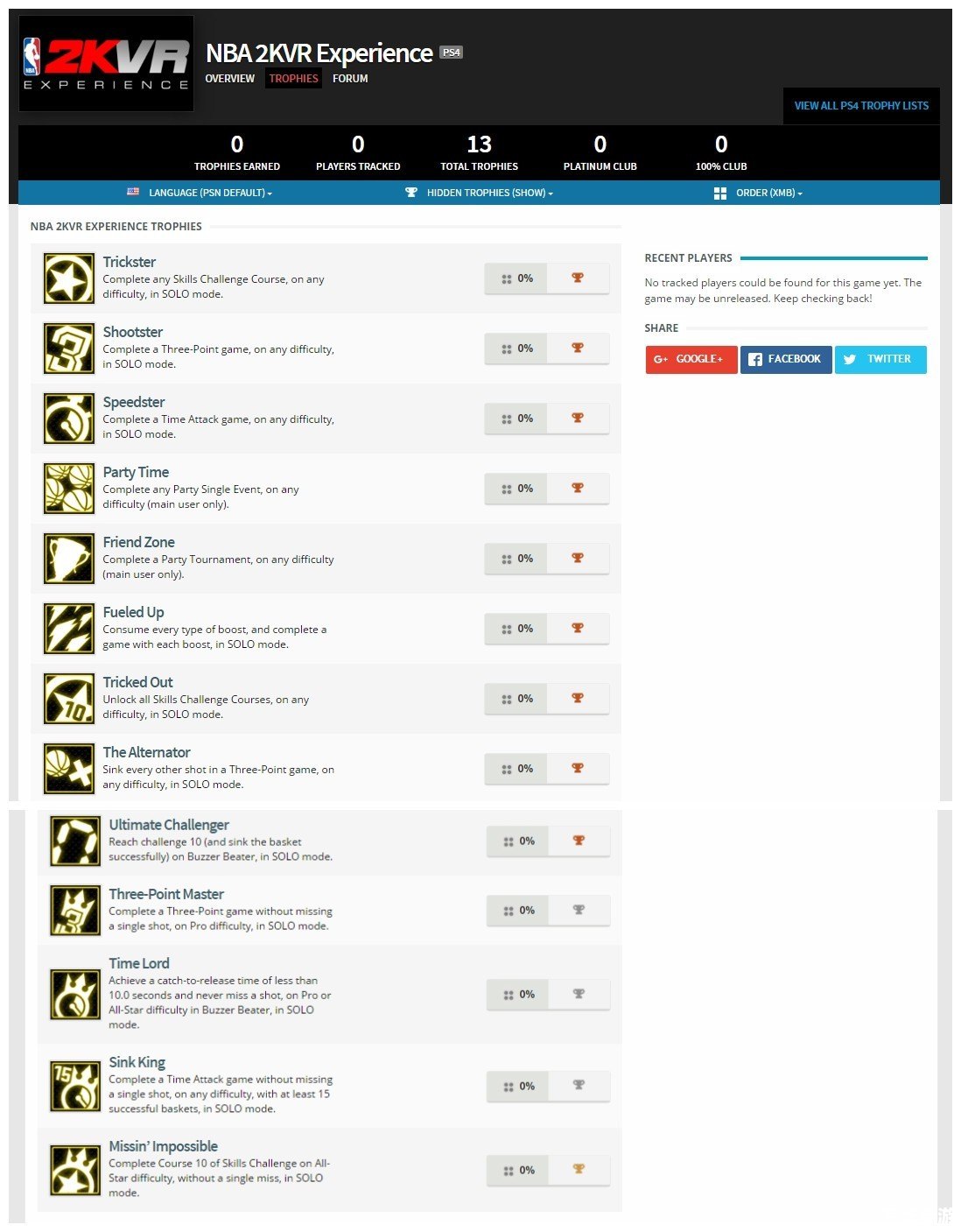 探究NBA2KOL修改器的方方面面