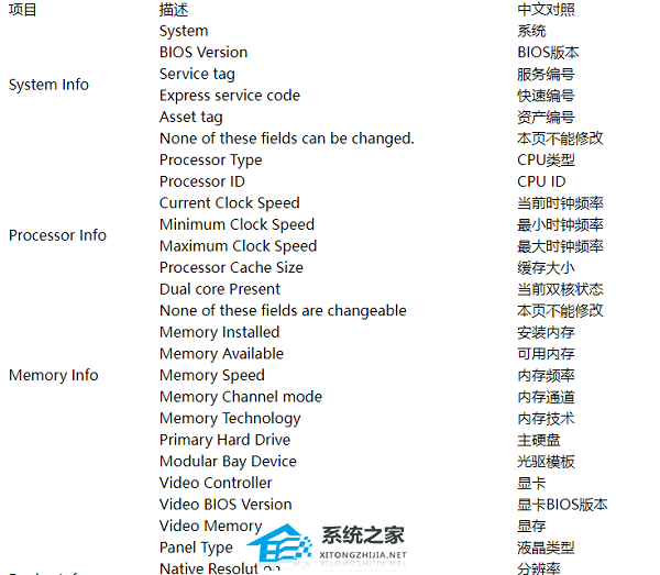 戴尔Bios设置中文对照表在哪?戴尔Bios中文对照图解大全