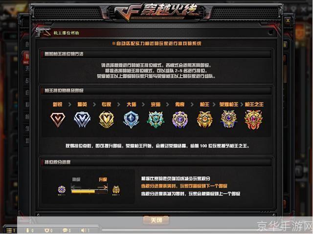 cf体验服辅助:穿越火线体验服辅助全解析