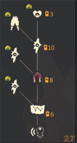 光遇工装裤是哪个先祖_光遇工装裤