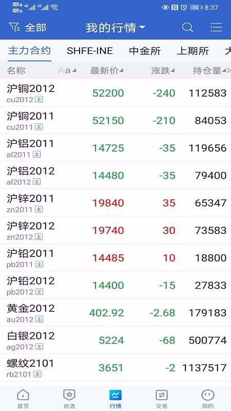 金元期货下载_金元期货v5.4.2.0手机app下载