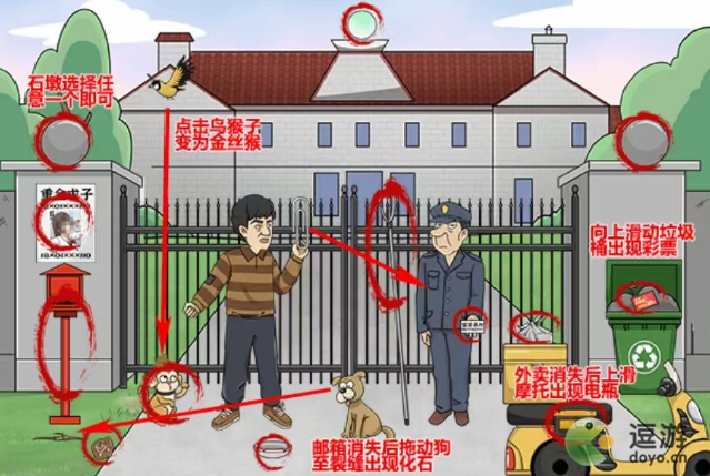 玩梗高手别针换别墅过关攻略解析_曲别针换别墅