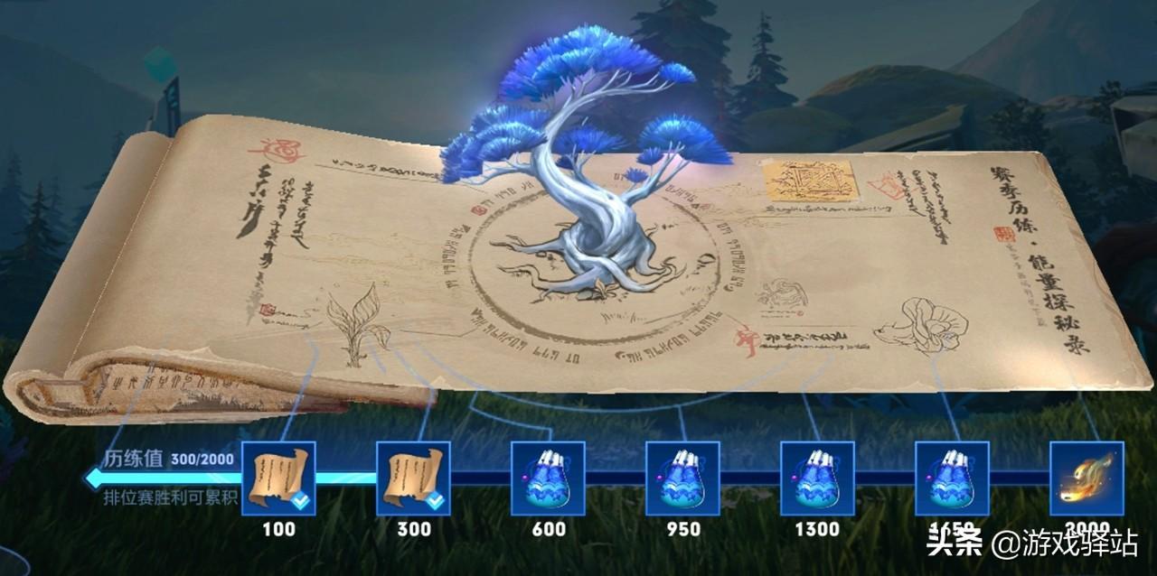 王者荣耀峡谷异闻内容大全_峡谷异闻