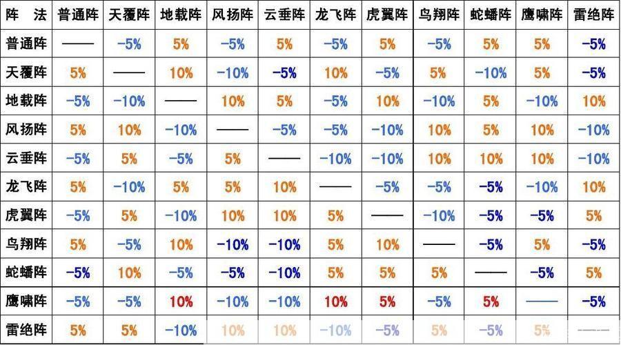 最终梦幻系统:最终梦幻系统:探索未知,创造无限可能