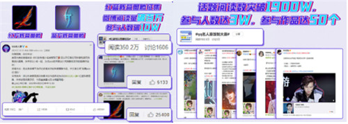 王牌聚集 开战无敌!2020QQ名人赛第一季圆满落幕