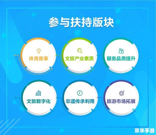 多米音乐使用指南:如何轻松享受音乐之旅 多米音乐使用指南:如何轻松享受音乐之旅