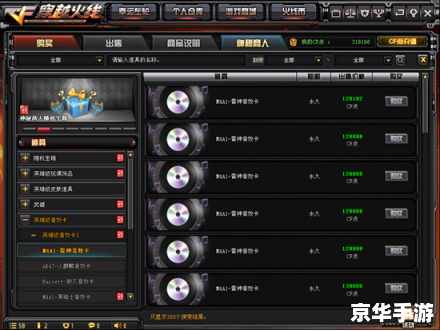cf幸运星 穿越火线幸运星:游戏中的惊喜与策略