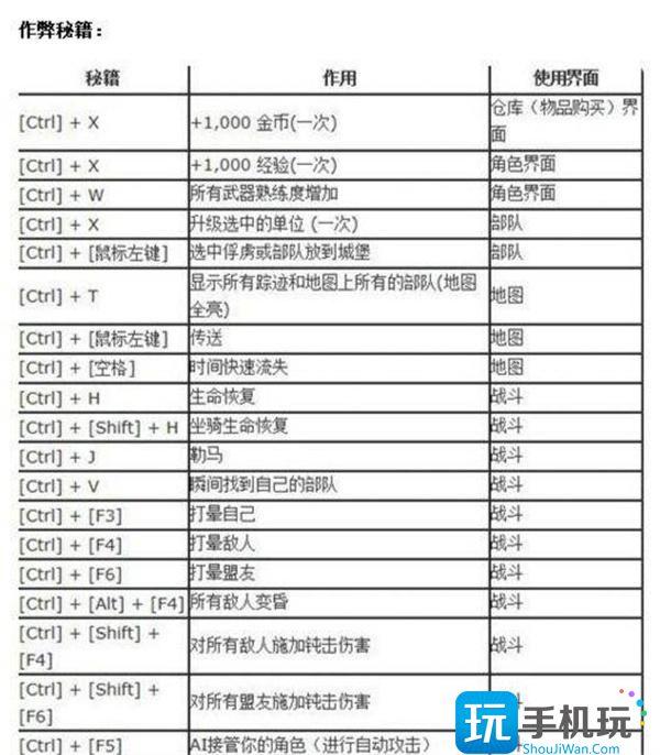 骑马与砍杀秘籍加声望输入什么 骑马与砍杀秘籍加声望输入什么