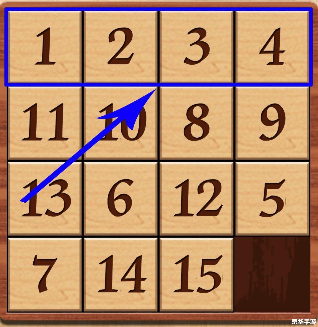 华容道拼图买几格的难 华容道拼图：选几格才具挑战性？