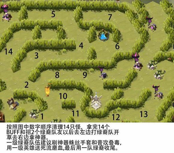 剑与远征时光之巅丛林秘境路线攻略