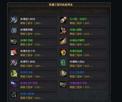 魔兽世界工程秘籍:图纸大全与制作指南