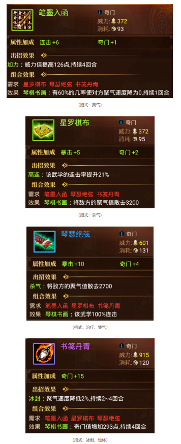 武林英雄传萌新攻略 武林英雄传琴棋书画招式介绍