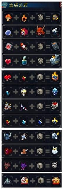 战魂铭人道具合成公式一览表_战魂铭人合成