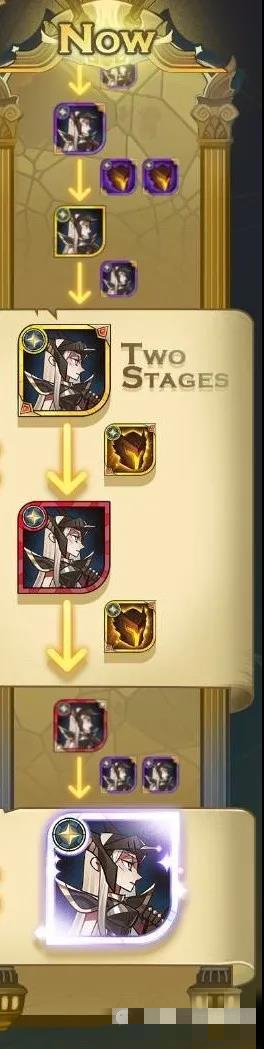 剑与远征零氪用户英雄升阶攻略 萌新强力英雄升阶建议