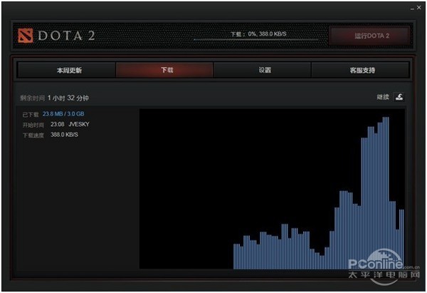 dota2怎么安装