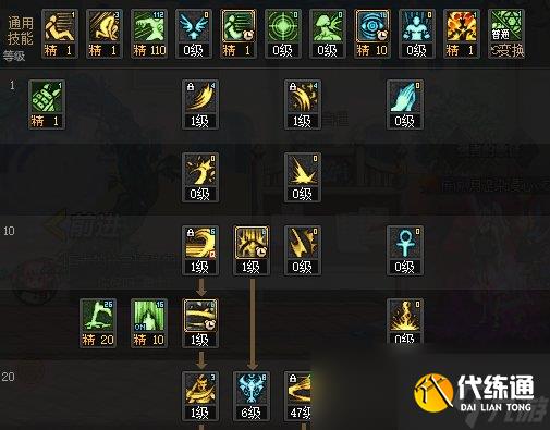 DNF2025诱魔者加点攻略_dnf诱魔者加点