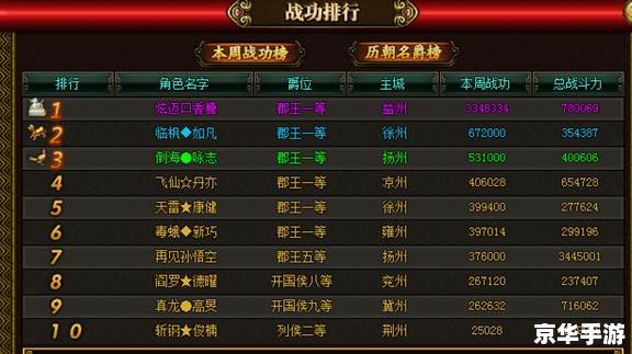 战龙三国图标点亮攻略及相关游戏内容解析 战龙三国图标点亮攻略及相关游戏内容解析